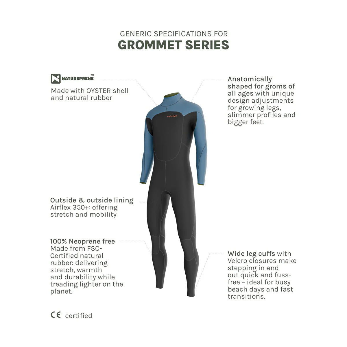 PROLIMIT Grommet Steamer V-Zip 5/4 GBS 2026
